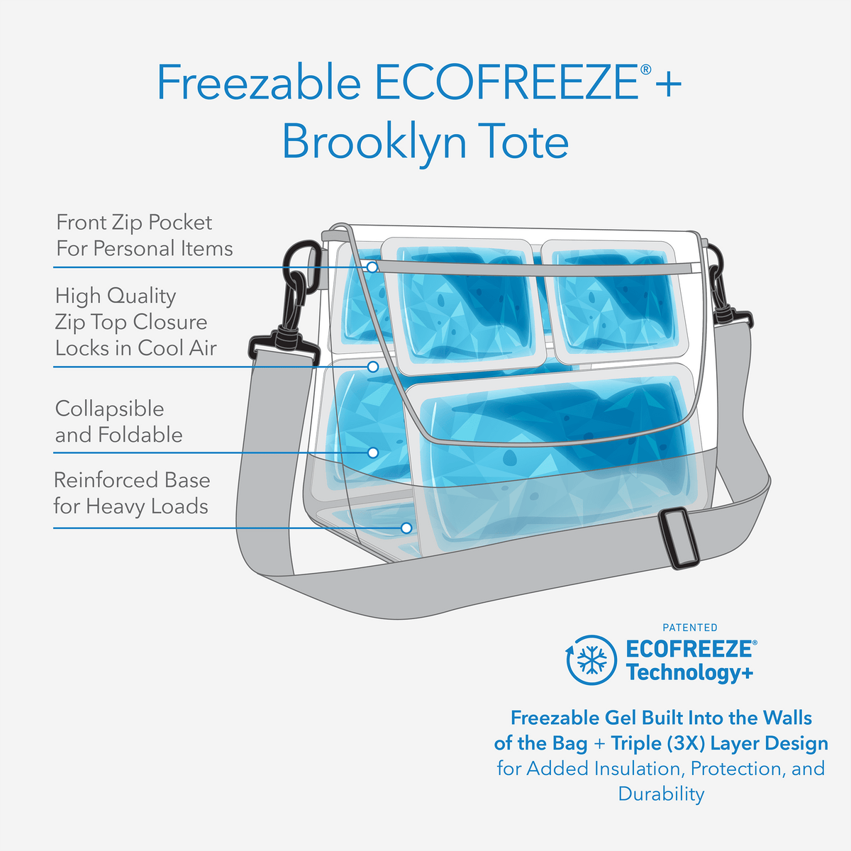 freezable-brooklyn-crossbody-m6 freezable-brooklyn-crossbody-ecofreeze-plus-technology-infographic.png