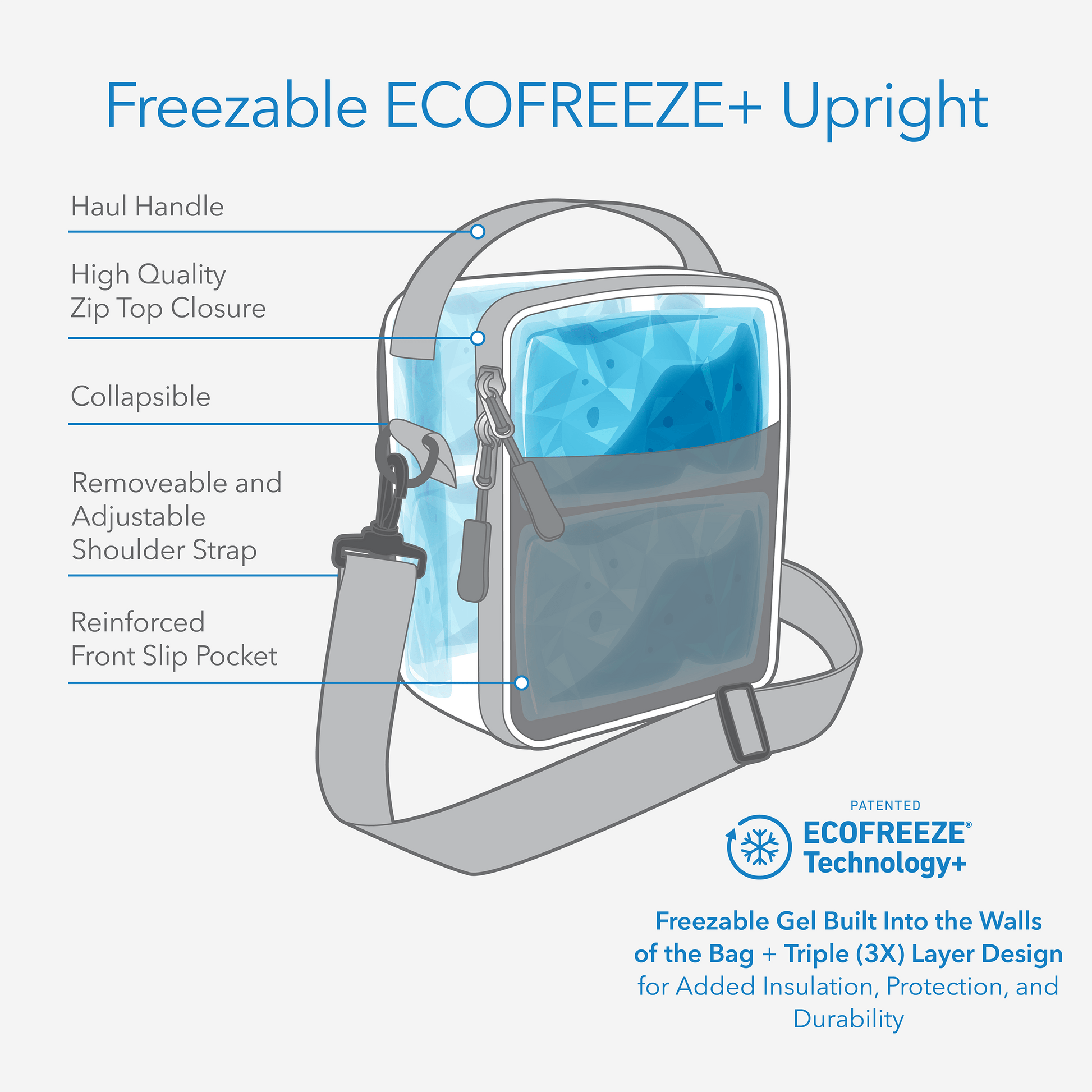 freezable-upright-lunch-box-y2 freezable-upright-lunch-box-technology-inforgraphic.png