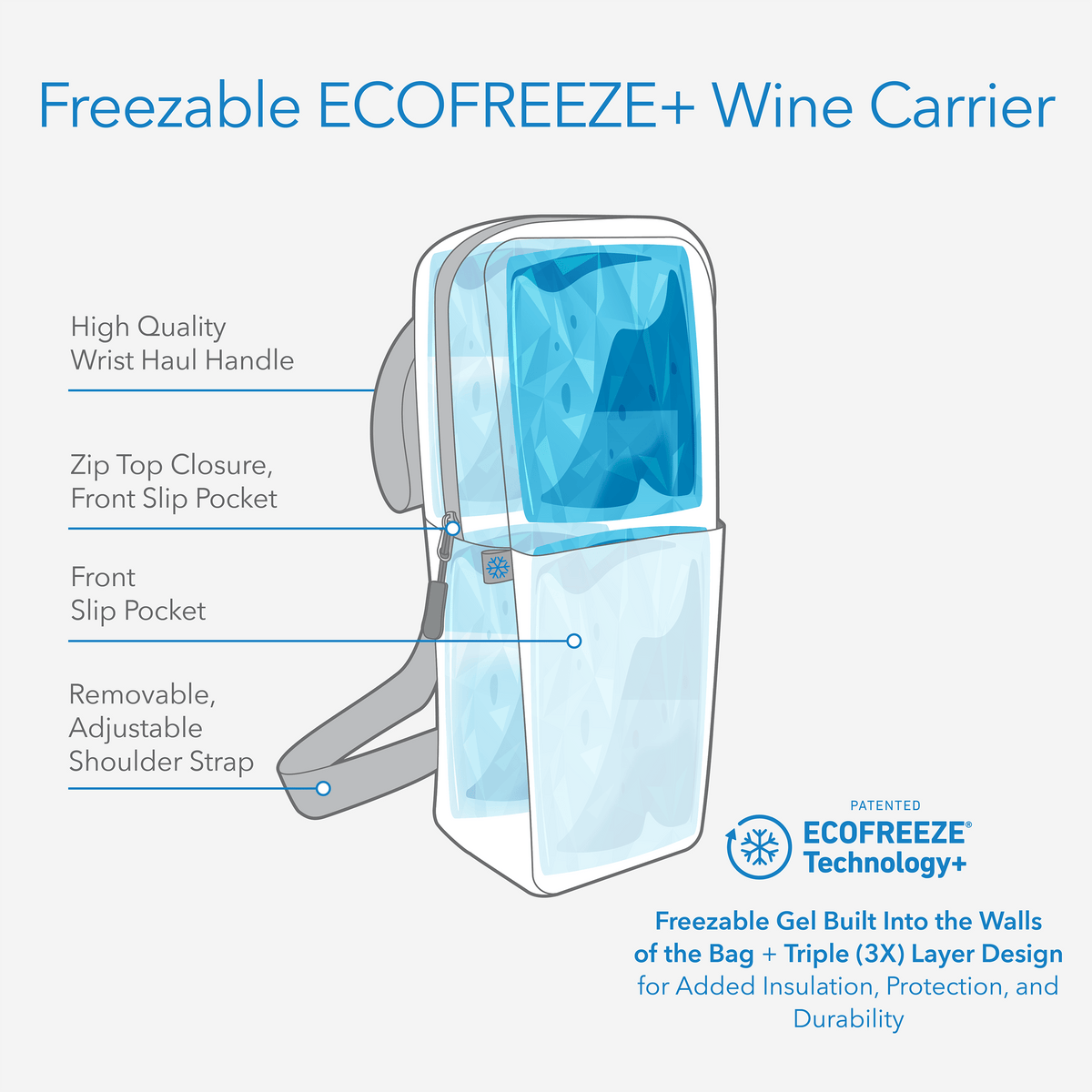 freezable-wine-carrier-f5 freezable-wine-carrier-technology-infographic_8746b2a2-5c24-496b-94f8-f802e1619c8c.png