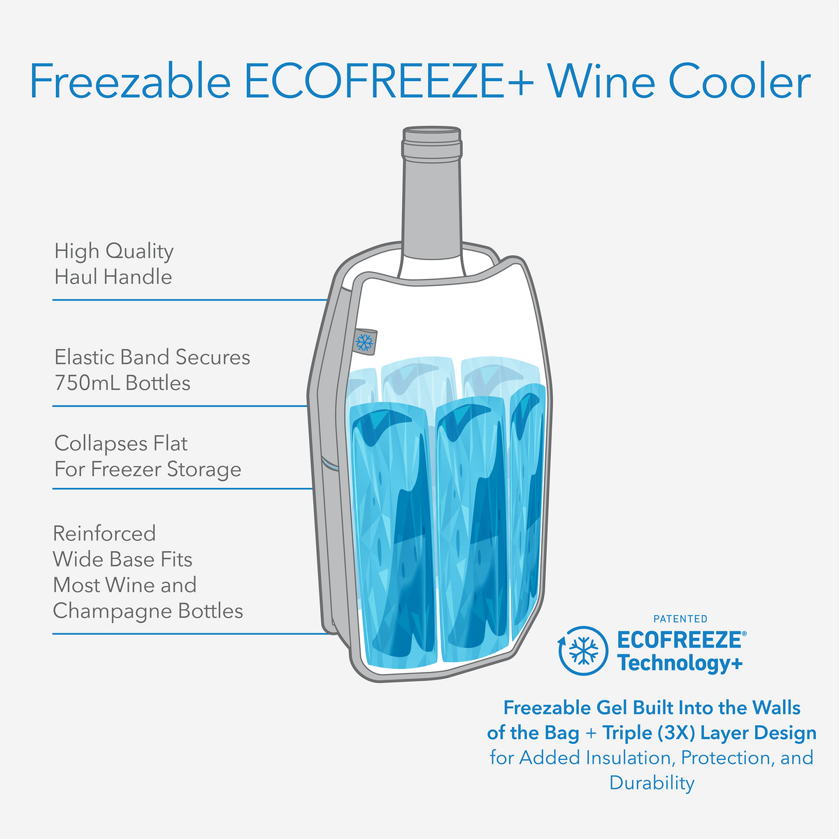 freezable-wine-cooler-n2 freezable-wine-cooler-technology-infographic_6ae72023-c59e-4e50-8f11-ff74ef5b2464.png